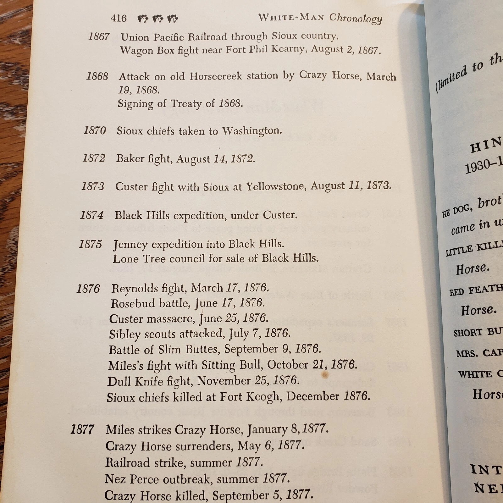 Crazy Horse Oglalas By Mari Sandy 428 Pages 1961