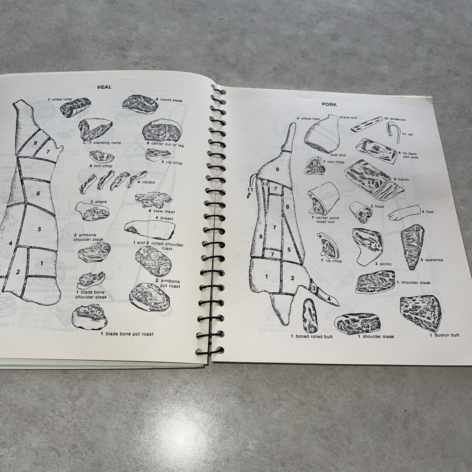 Monticello, MN Youth Hockey Association Cookbook 132 Pages 1985 Recipes Vintage