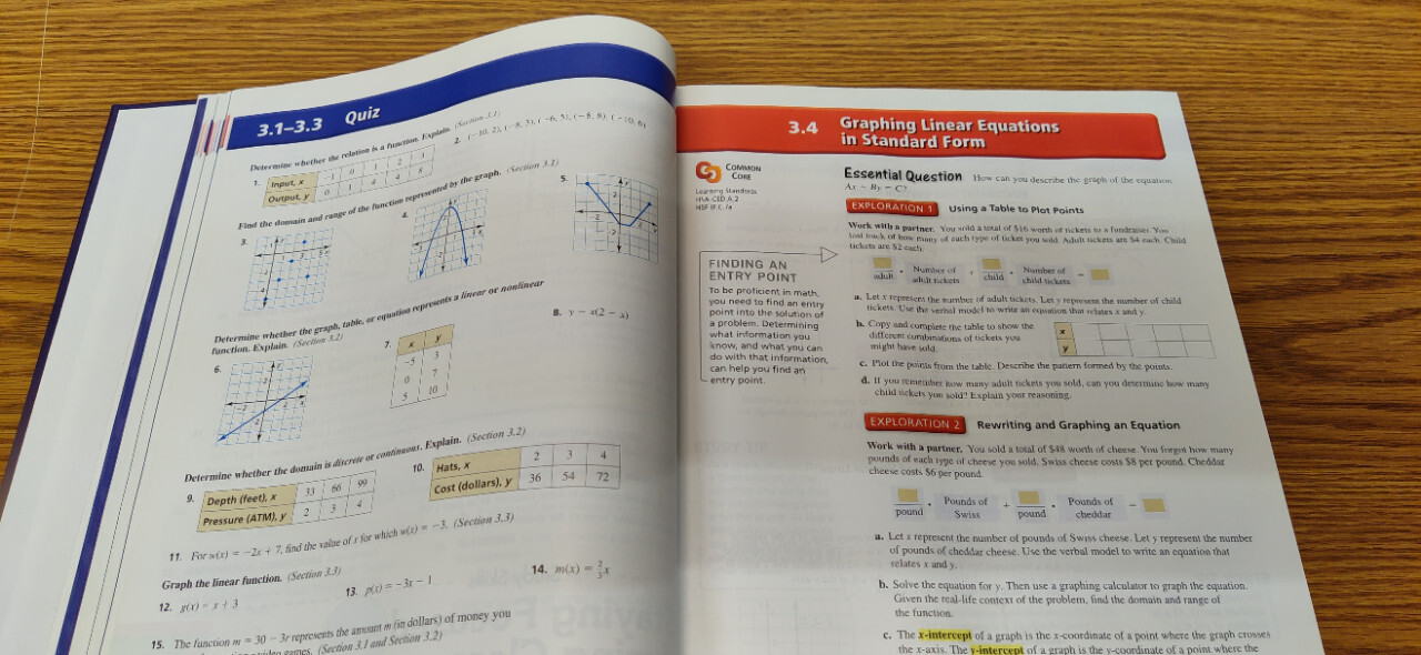 BIG IDEAS MATH Algebra 1 Ser.: Larson Big Ideas Algebra 1 2015 by Ron Larson…