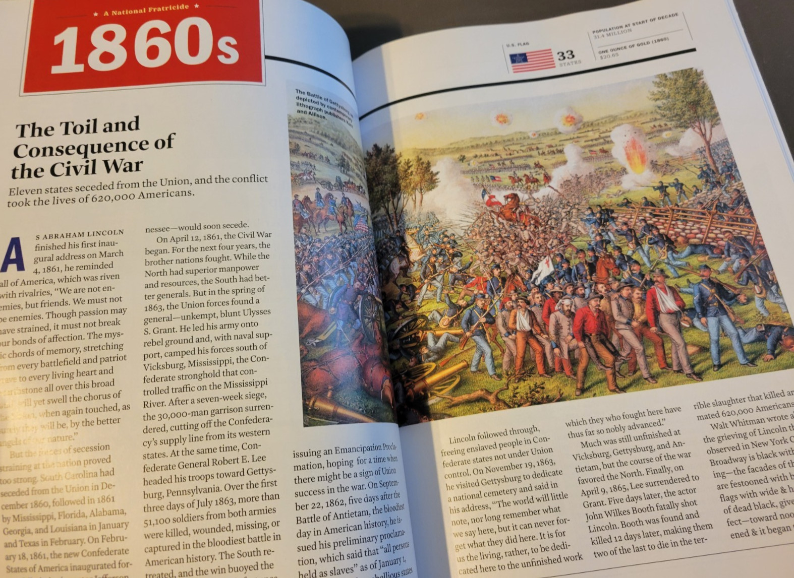 America at 250 Magazine – TIME Special Edition – 1776-2026 – Through The Decades