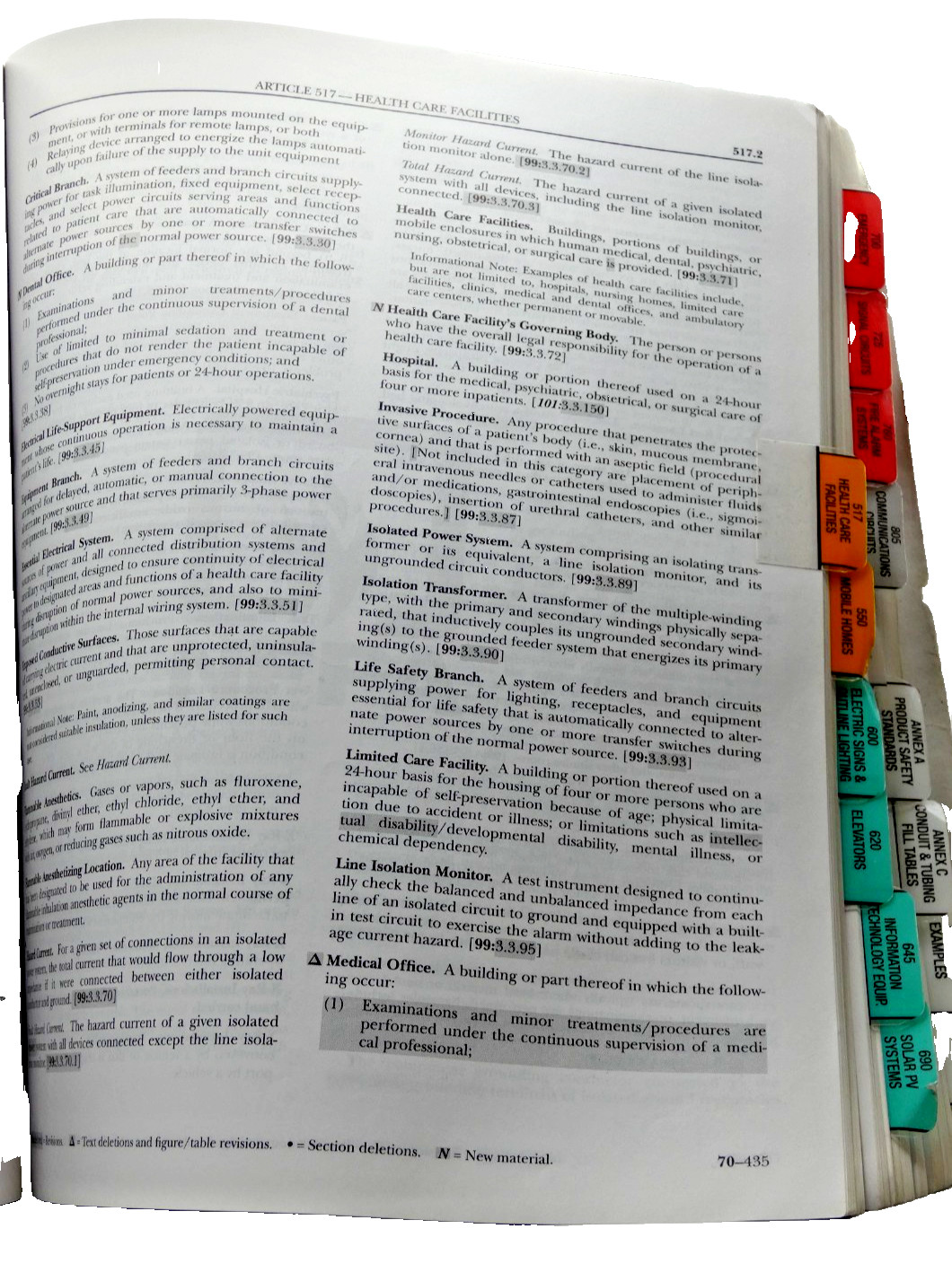 National Electrical Code by National Fire Protection Association (2019, Trade…