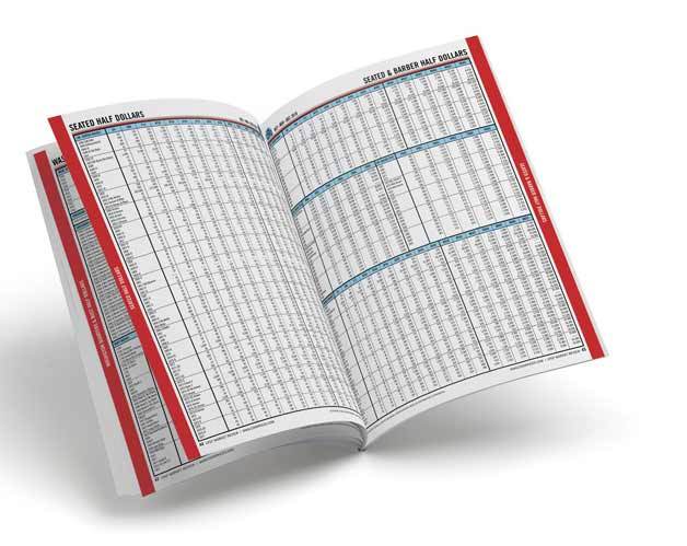 Red Book Quarterly, 2026 Red Book & digital pricing for US Coins & Currency 1 yr