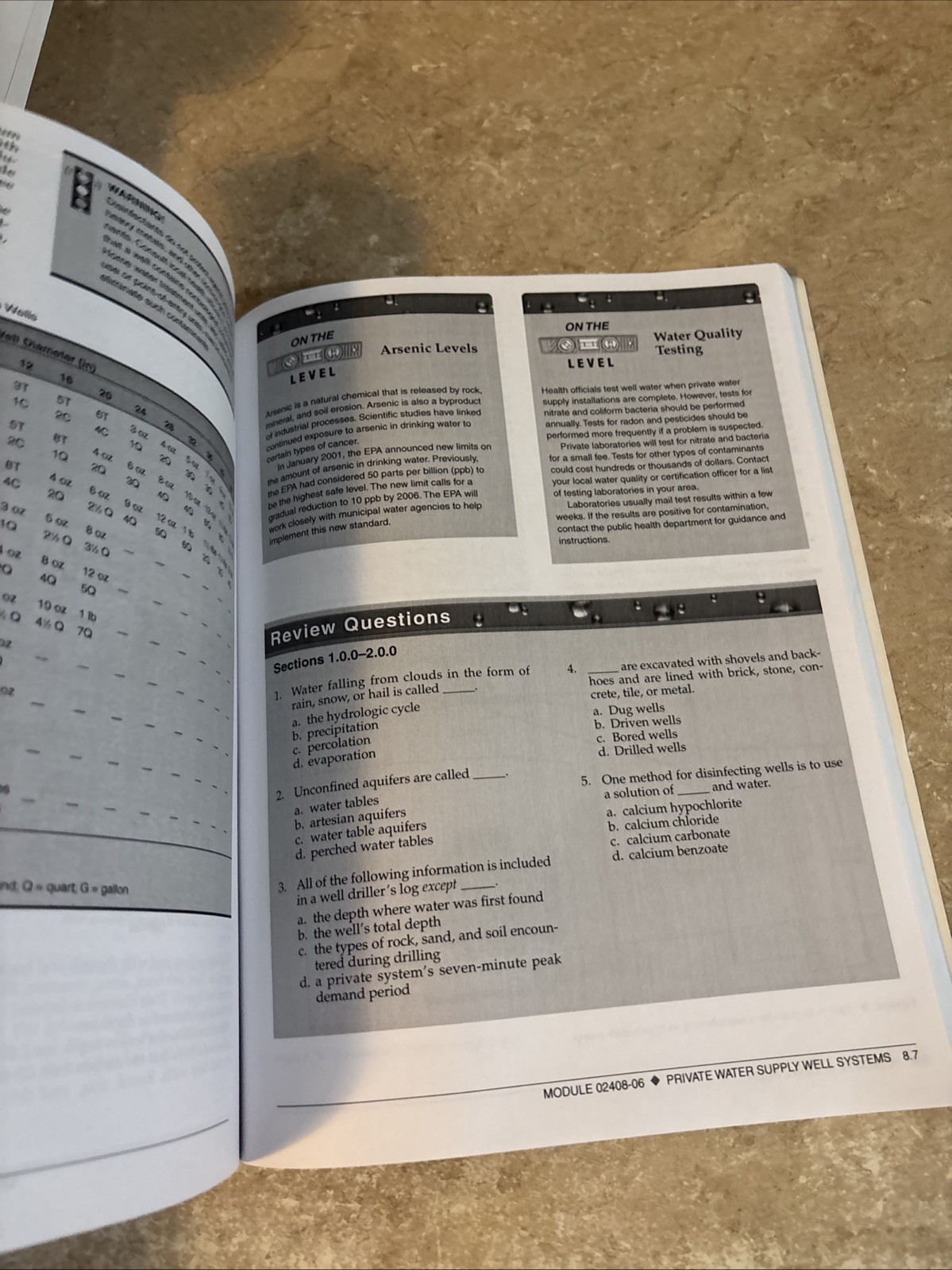 Plumbing by NCCER Trainee Guide (2006, Trade Paperback) Level 4, 3rd Edition