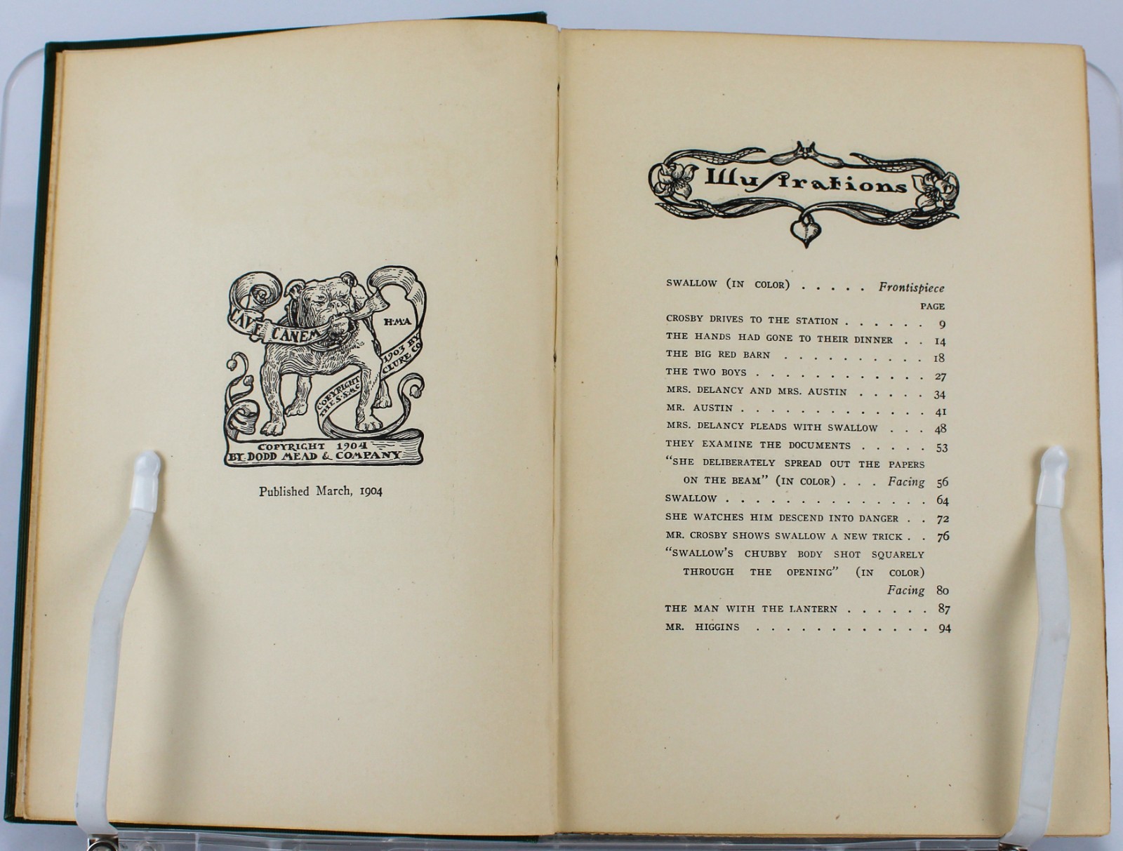 1904 The Day of the Dog George Barr McCutcheon Harrison Fisher Illus HC
