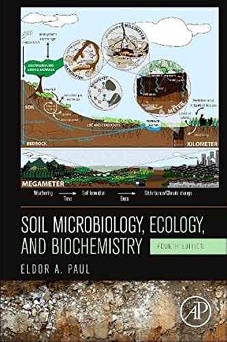 Soil Microbiology, Ecology and – Hardcover, by Paul Eldor – Acceptable