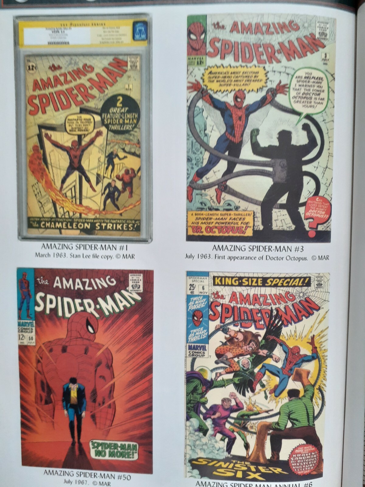 The Official Overstreet Comic Book Price Guide 34th edition, 2004, 960 pages
