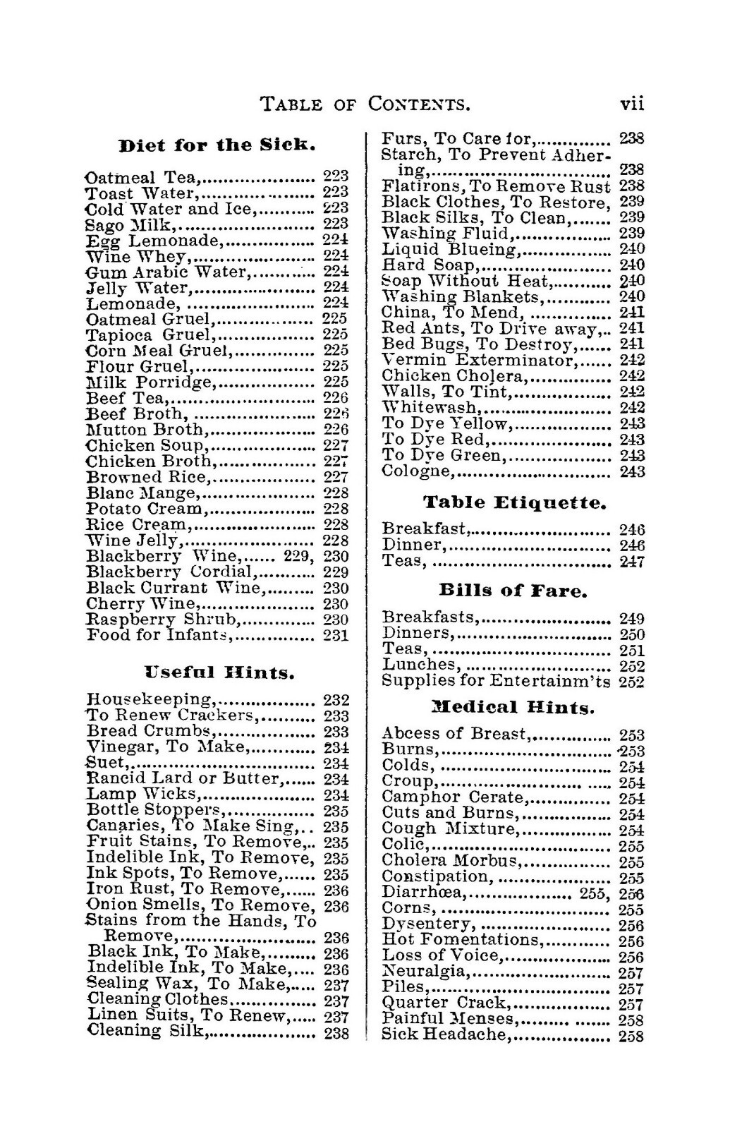 1874 The Kansas Home Vintage Cook Book 288 Pages