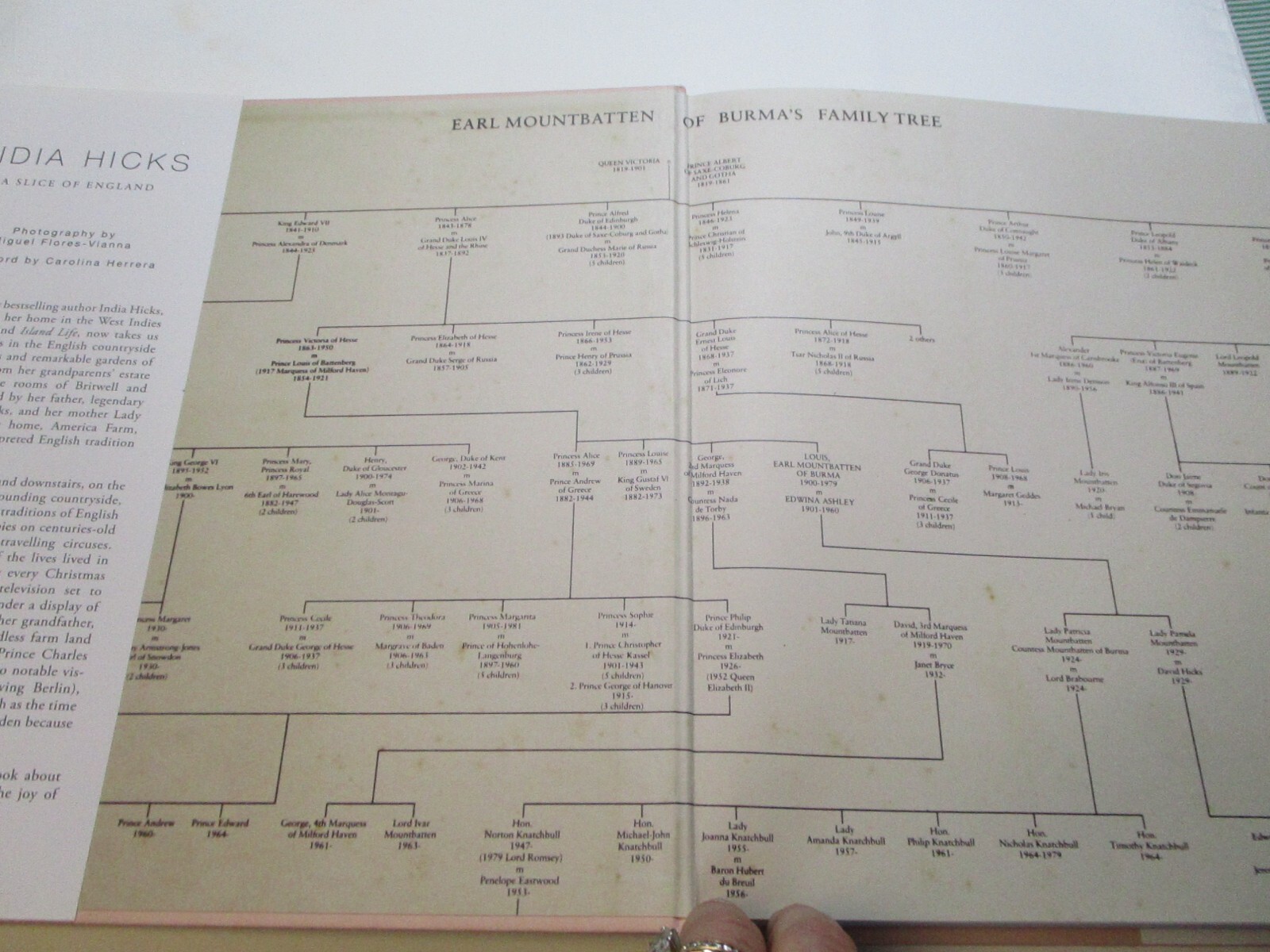 INDIA HICKS:A Slice of England, SIGNED, INSCRIBED, Large Format, Designer Decor