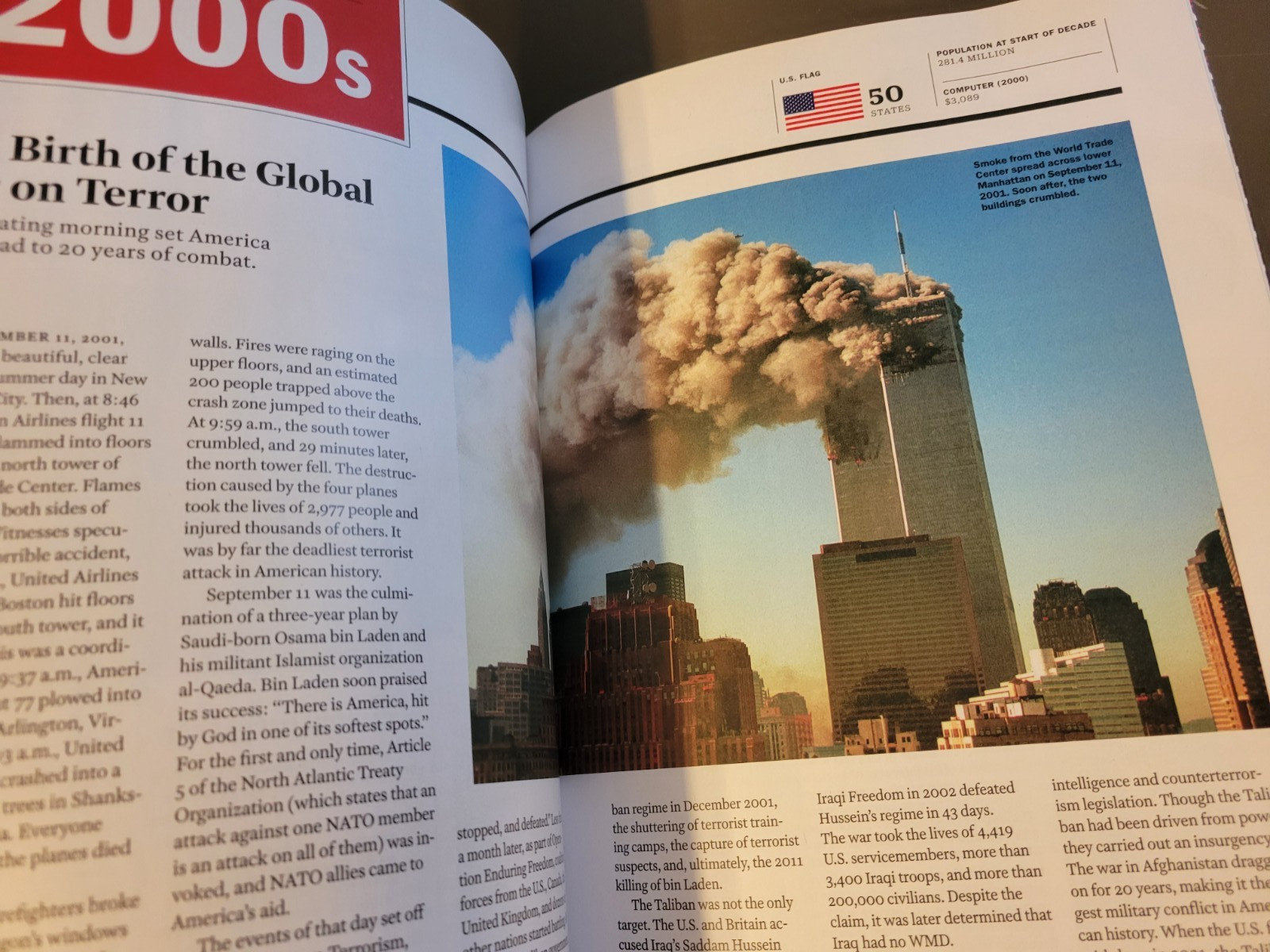 America at 250 Magazine – TIME Special Edition – 1776-2026 – Through The Decades