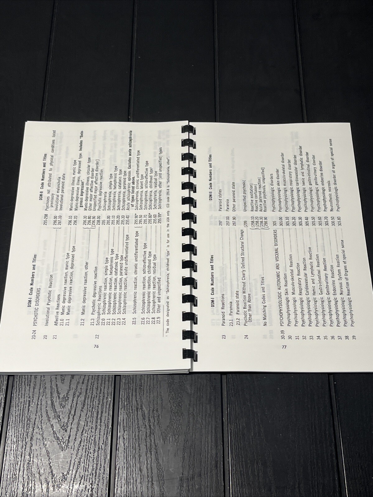 Diagnostic And Statistical Manual DSM-ll 2nd Edit Copy, Reprint, Brand New