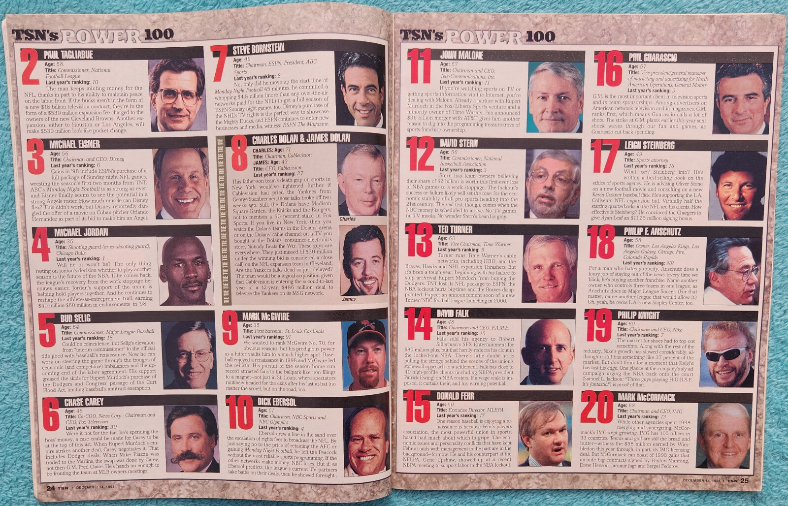 TSN’s Power 100 Ranking 1998 Sporting News Complete Issue 94 Pages