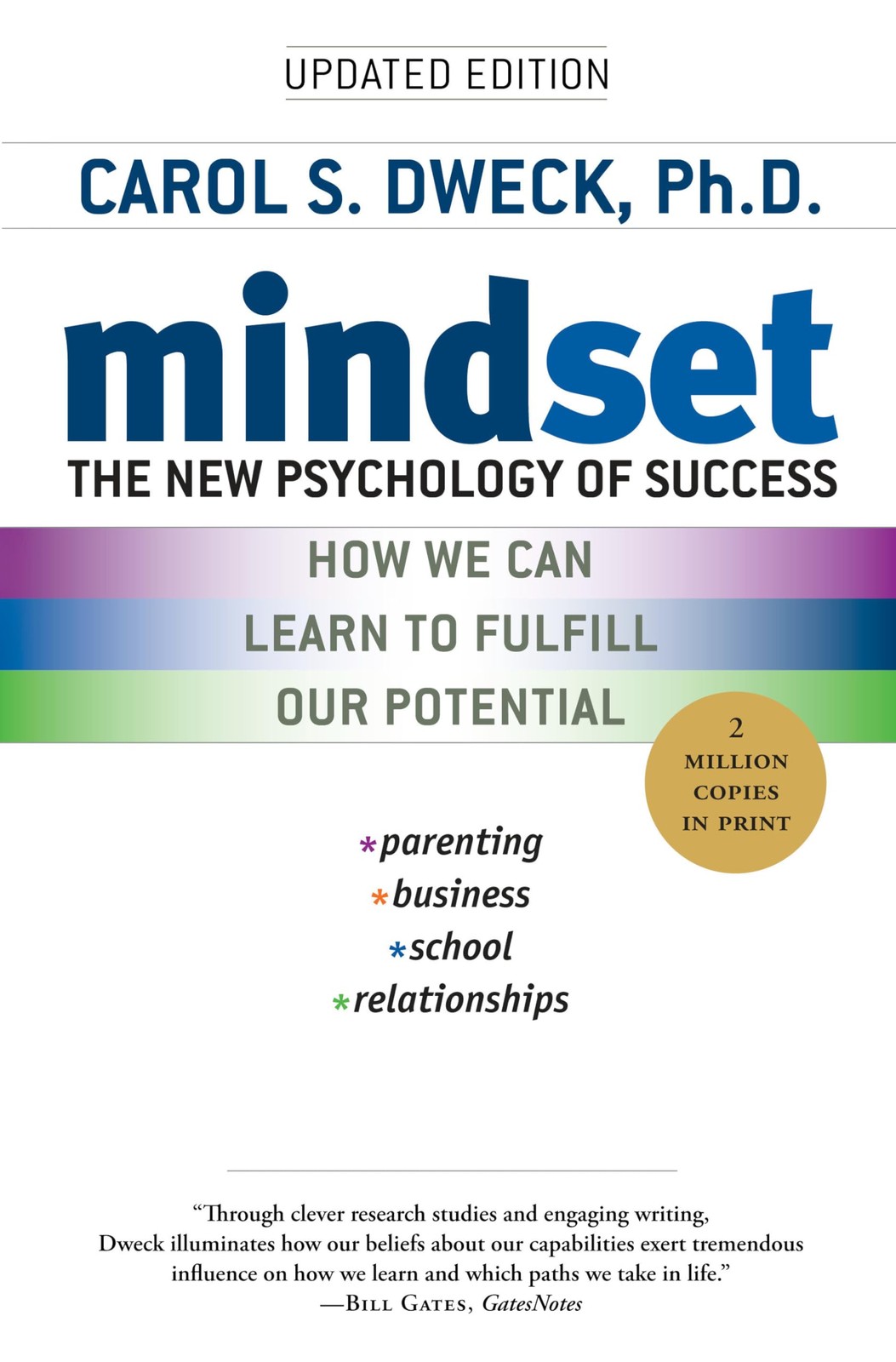 Mindset: The New Psychology of Success – Dweck, Carol S. – Very Good – See c…