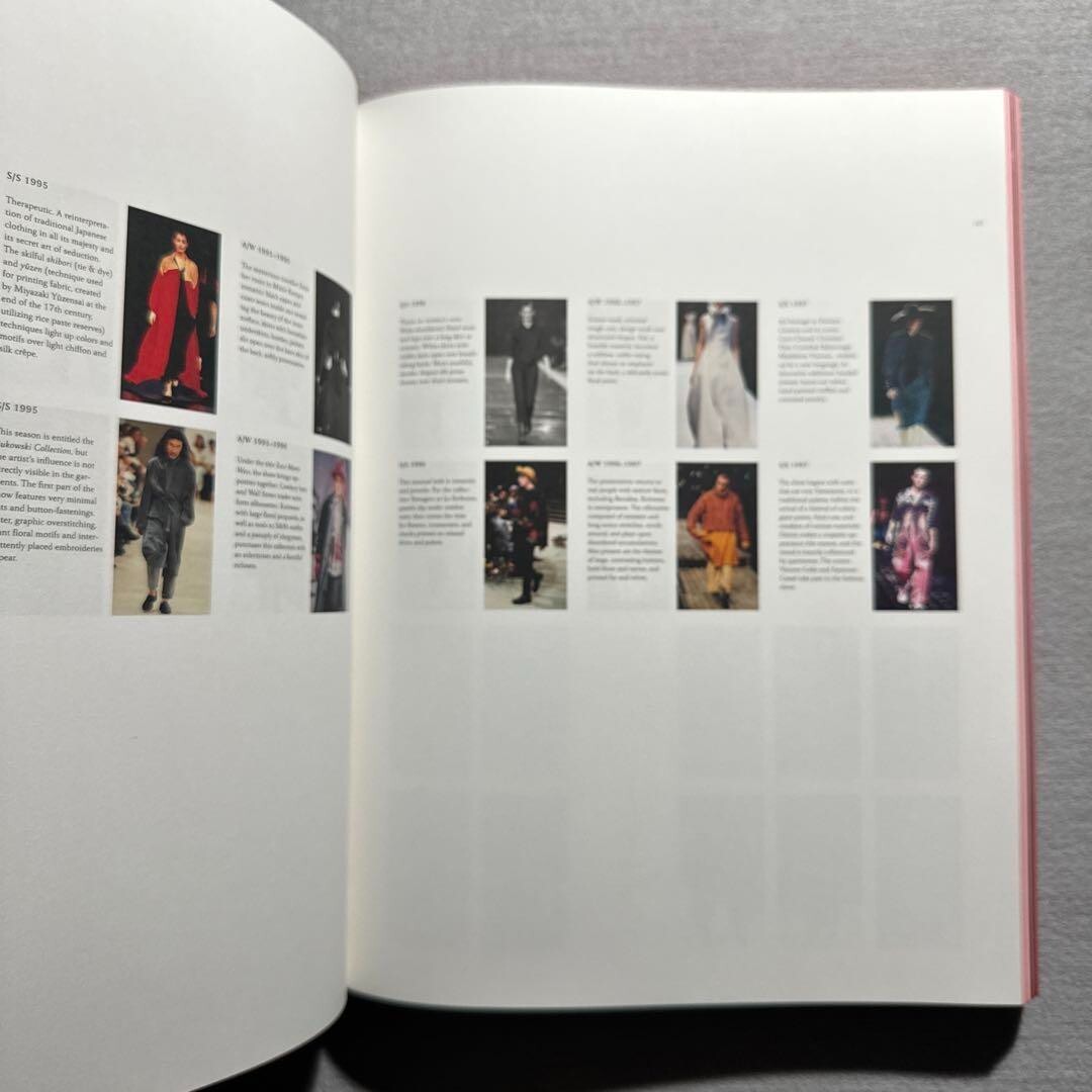Yamamoto&Yohji Rizzoli Photo book RIZZOLI Yohji Yamamoto 428 pages 2014 From JPN