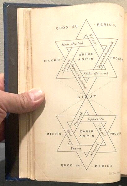 The Kabbalah Unveiled by SL MacGregor Mathers, 1887 First Edition,VG Collectible