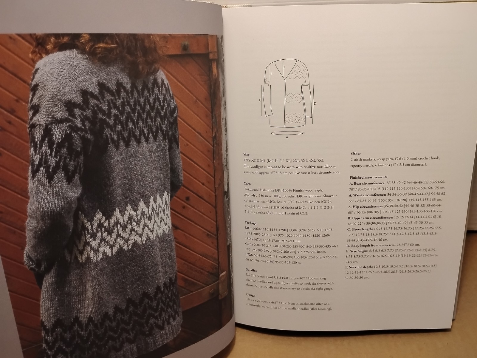 Strands of Joy by Anna Johanna 2021 Lain Publishing Colorwork Knitting Patterns