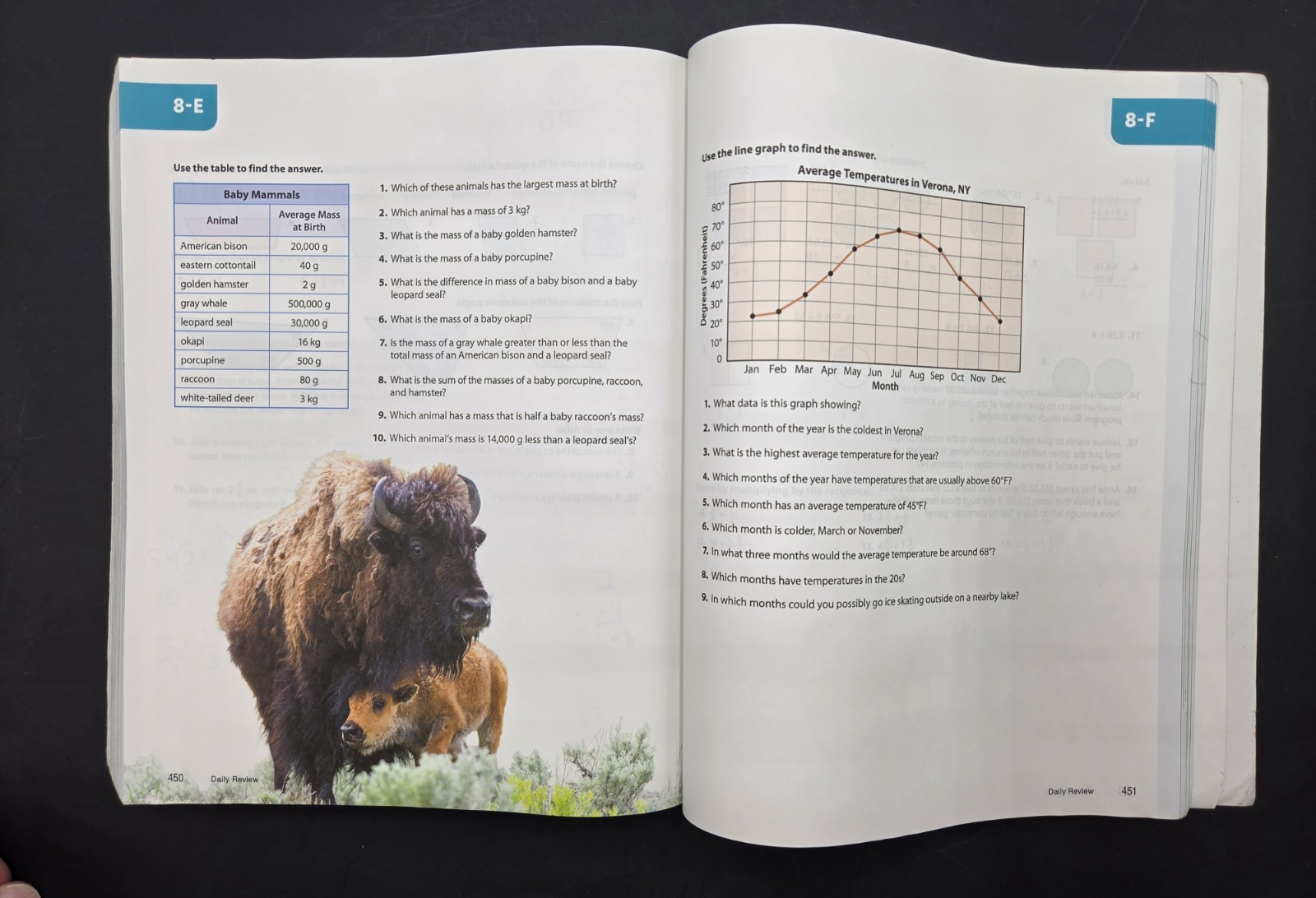 BJU Press Math 6 Worktext (4th Edition) 525444-005-01 Used-GOOD