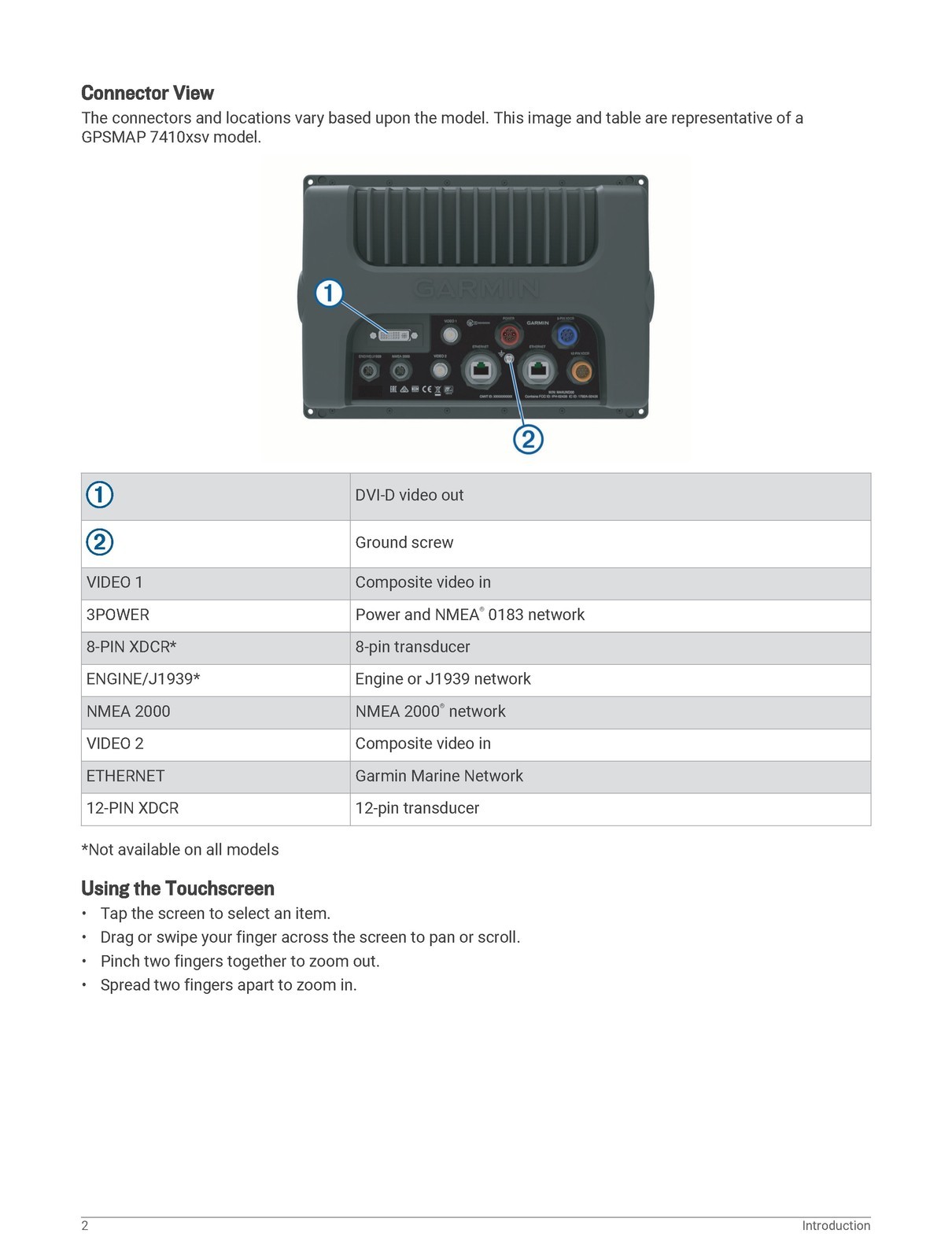 GARMIN GPSMAP 7400 7600 Series Owners Manual 2019 – WIRE BIND – TOUGH JACKET