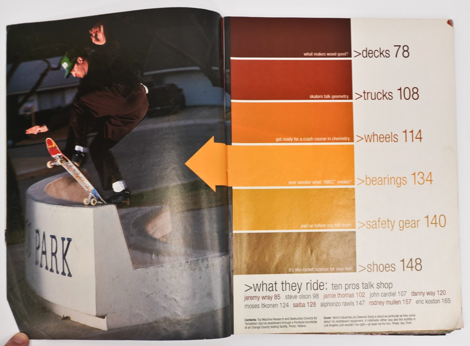 Transworld Skateboarding Magazine 1999 Buyer’s Guide Muska Hawk Mullen Koston
