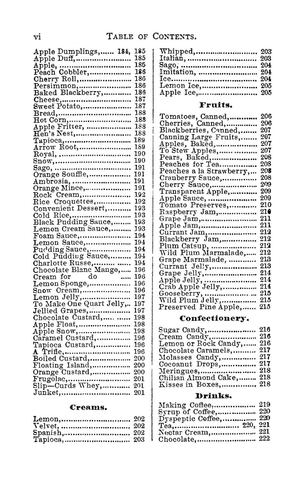 1874 The Kansas Home Vintage Cook Book 288 Pages