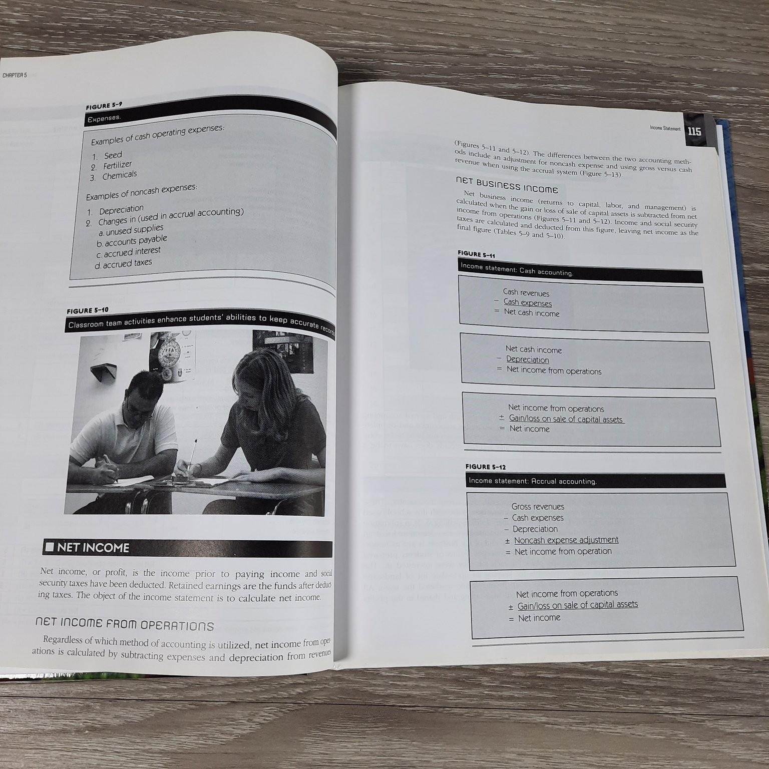 Agribusiness Decisions & Dollars Jack Elliot 2009 Second Ed Cengage Learning